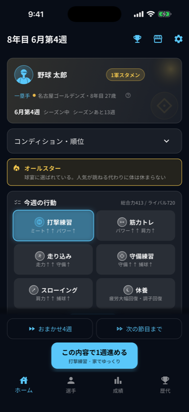メイン画面。今週の行動を選ぶ
