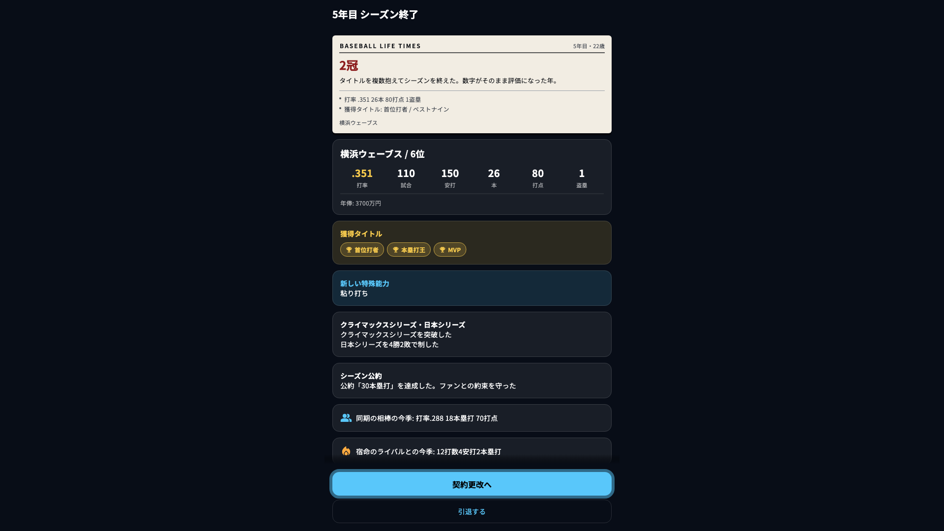 シーズン終了画面